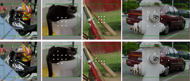 Figure 4 for Label Assignment Distillation for Object Detection