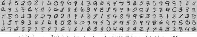 Figure 4 for Unnormalized Variational Bayes