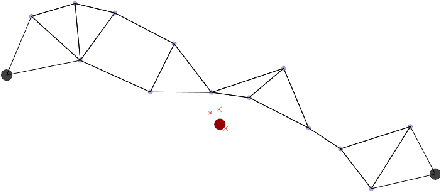 Figure 1 for Health-Informed Policy Gradients for Multi-Agent Reinforcement Learning