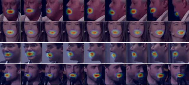 Figure 4 for Sub-word Level Lip Reading With Visual Attention