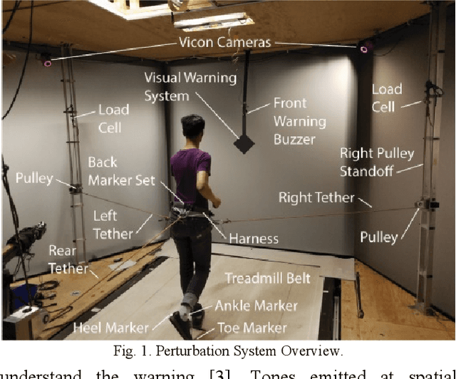 Figure 1 for Impactful Robots: Evaluating Visual and Audio Warnings to Help Users Brace for Impact in Human Robot Interaction