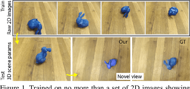 Figure 1 for Curiosity-driven 3D Scene Structure from Single-image Self-supervision