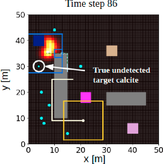 Figure 2 for Probabilistic Semantic Data Association for Collaborative Human-Robot Sensing