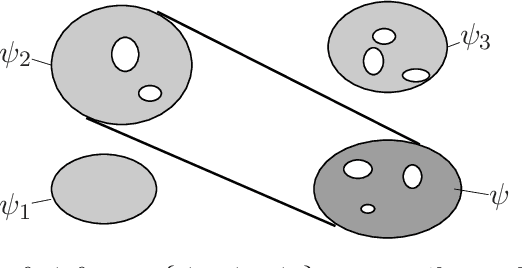 Figure 4 for Efficient Open World Reasoning for Planning
