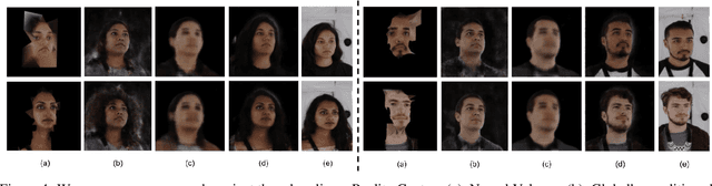 Figure 4 for PVA: Pixel-aligned Volumetric Avatars