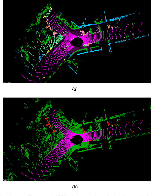 Figure 3 for A Fast Point Cloud Ground Segmentation Approach Based on Coarse-To-Fine Markov Random Field