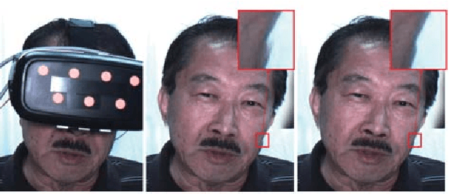 Figure 4 for Mask-off: Synthesizing Face Images in the Presence of Head-mounted Displays