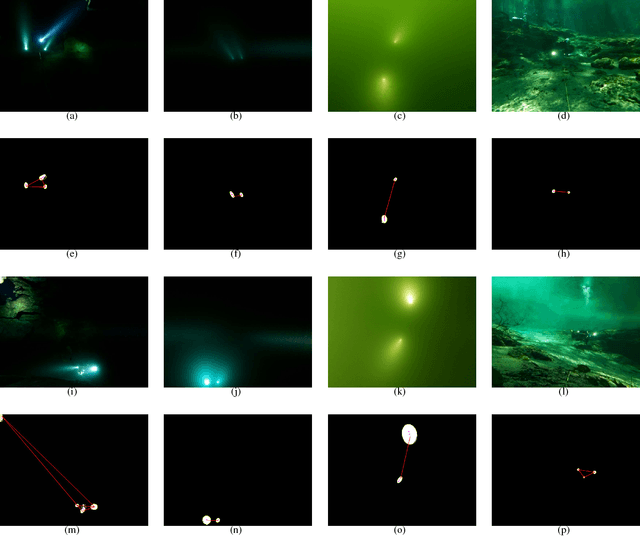 Figure 2 for Underwater Surveying via Bearing only Cooperative Localization