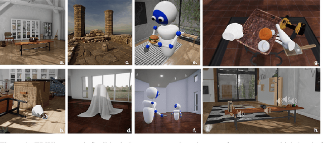 Figure 1 for ThreeDWorld: A Platform for Interactive Multi-Modal Physical Simulation