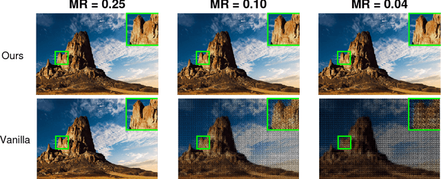 Figure 1 for Rate-Adaptive Neural Networks for Spatial Multiplexers