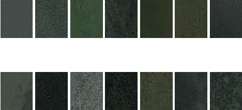 Figure 4 for Large-Scale 3D Scene Classification With Multi-View Volumetric CNN