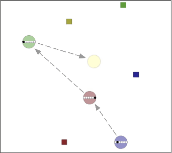 Figure 4 for Correcting Experience Replay for Multi-Agent Communication