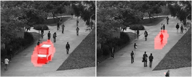 Figure 2 for Anomaly Detection in Big Data