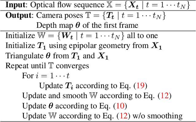 Figure 2 for VOLDOR: Visual Odometry from Log-logistic Dense Optical flow Residuals