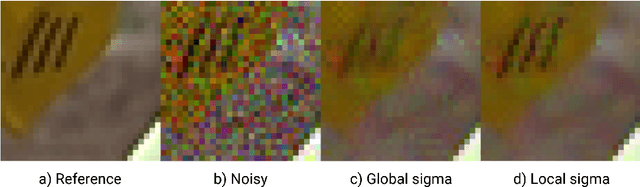 Figure 2 for Procedural Kernel Networks