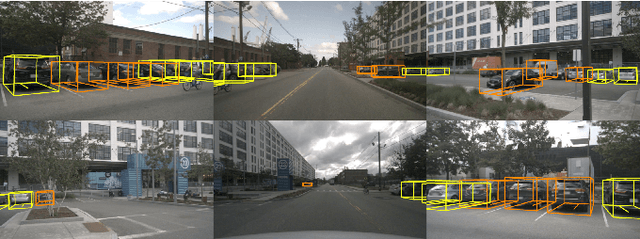 Figure 1 for siaNMS: Non-Maximum Suppression with Siamese Networks for Multi-Camera 3D Object Detection