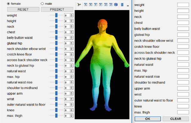 Figure 1 for 3D Human Body Reshaping with Anthropometric Modeling