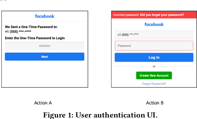 Figure 1 for Personalization for Web-based Services using Offline Reinforcement Learning