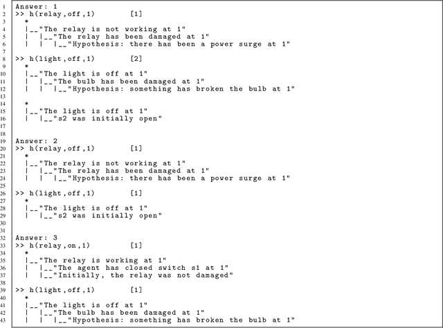 Figure 2 for A System for Explainable Answer Set Programming