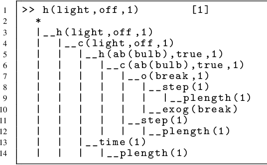 Figure 3 for A System for Explainable Answer Set Programming