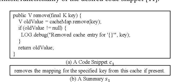 Figure 1 for An Extractive-and-Abstractive Framework for Source Code Summarization