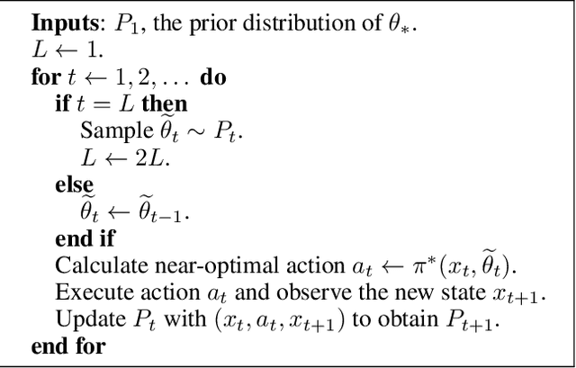 Figure 1 for Posterior Sampling for Large Scale Reinforcement Learning