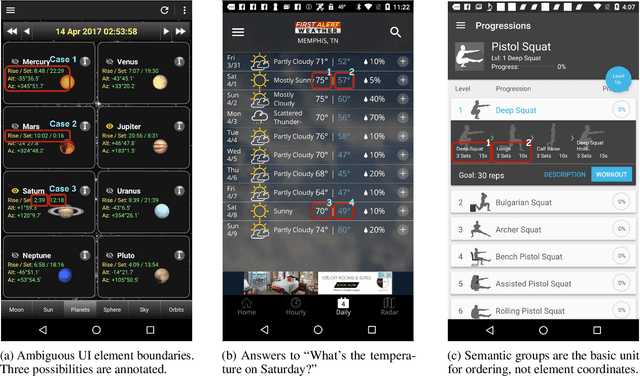 Figure 1 for ScreenQA: Large-Scale Question-Answer Pairs over Mobile App Screenshots