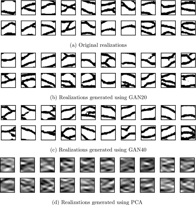 Figure 3 for Parametrization and Generation of Geological Models with Generative Adversarial Networks