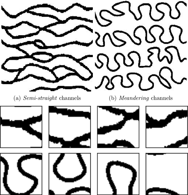 Figure 1 for Parametrization and Generation of Geological Models with Generative Adversarial Networks
