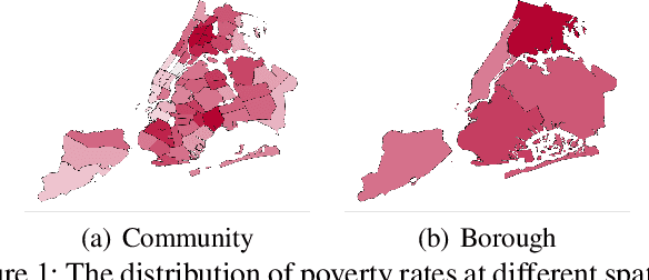 Figure 1 for Refining Coarse-grained Spatial Data using Auxiliary Spatial Data Sets with Various Granularities
