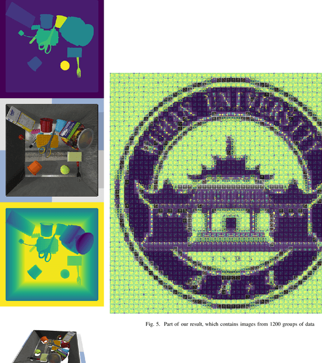 Figure 4 for Data Generation for Learning to Grasp in a Bin-picking Scenario