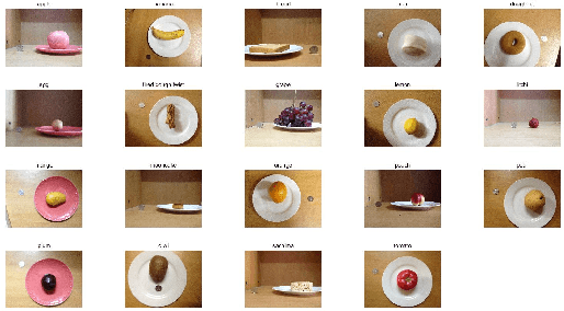 Figure 1 for Computer vision-based food calorie estimation: dataset, method, and experiment