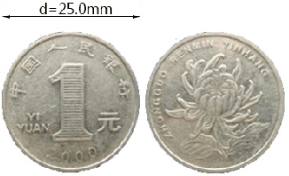 Figure 3 for Computer vision-based food calorie estimation: dataset, method, and experiment