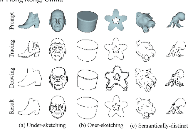 Figure 3 for DifferSketching: How Differently Do People Sketch 3D Objects?