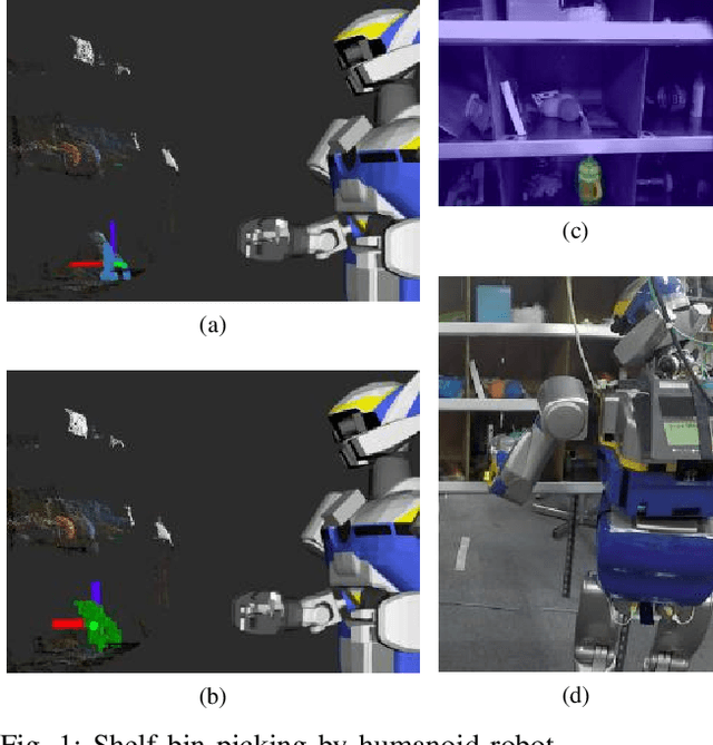 Figure 1 for 3D Object Segmentation for Shelf Bin Picking by Humanoid with Deep Learning and Occupancy Voxel Grid Map