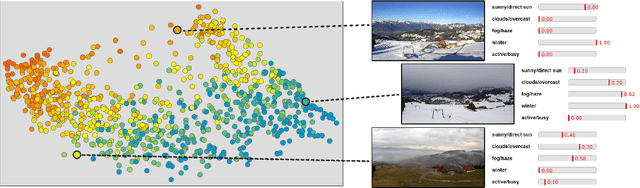 Figure 2 for Cascaded Scene Flow Prediction using Semantic Segmentation