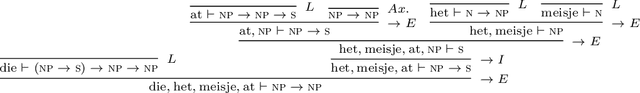 Figure 2 for Extracting and Learning a Dependency-Enhanced Type Lexicon for Dutch