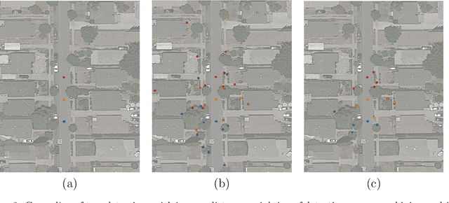 Figure 3 for Geocoding of trees from street addresses and street-level images