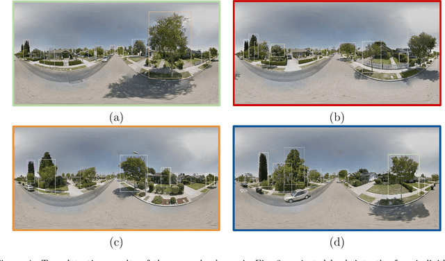 Figure 4 for Geocoding of trees from street addresses and street-level images