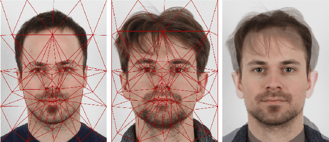 Figure 3 for Reflection Analysis for Face Morphing Attack Detection