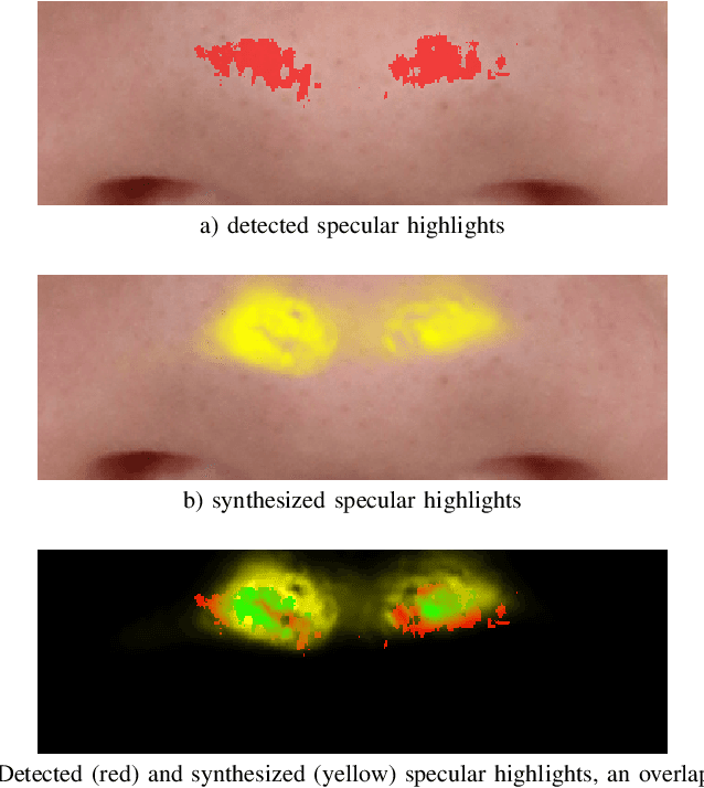 Figure 4 for Reflection Analysis for Face Morphing Attack Detection