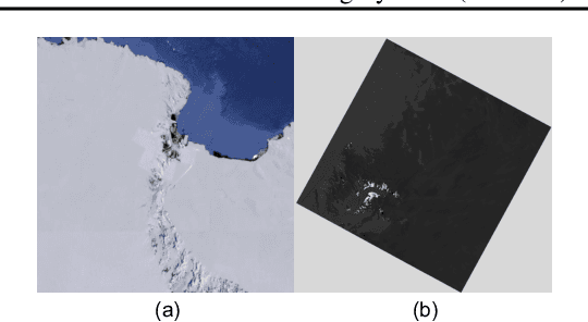 Figure 1 for Predicting ice flow using machine learning