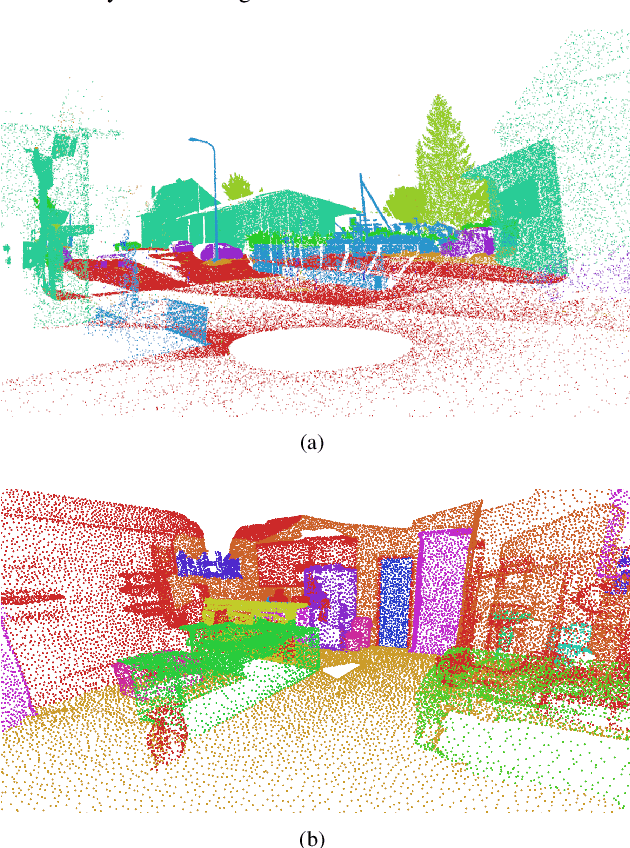 Figure 3 for Weighted Point Cloud Augmentation for Neural Network Training Data Class-Imbalance