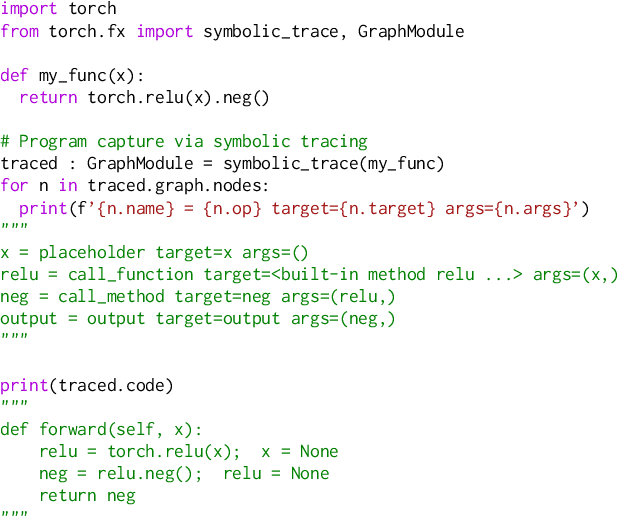 Figure 1 for torch.fx: Practical Program Capture and Transformation for Deep Learning in Python