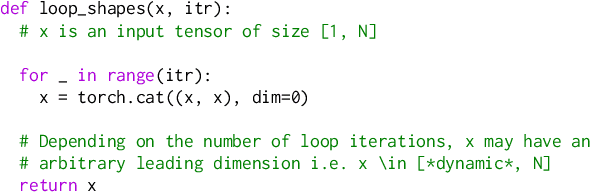 Figure 4 for torch.fx: Practical Program Capture and Transformation for Deep Learning in Python