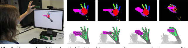 Figure 1 for Real-time Joint Tracking of a Hand Manipulating an Object from RGB-D Input