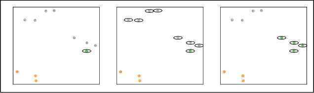 Figure 1 for Attentive Clustering Processes