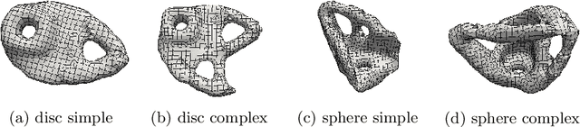Figure 1 for SELTO: Sample-Efficient Learned Topology Optimization