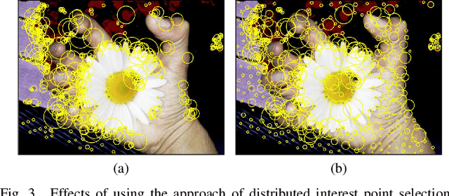 Figure 3 for Image Provenance Analysis at Scale