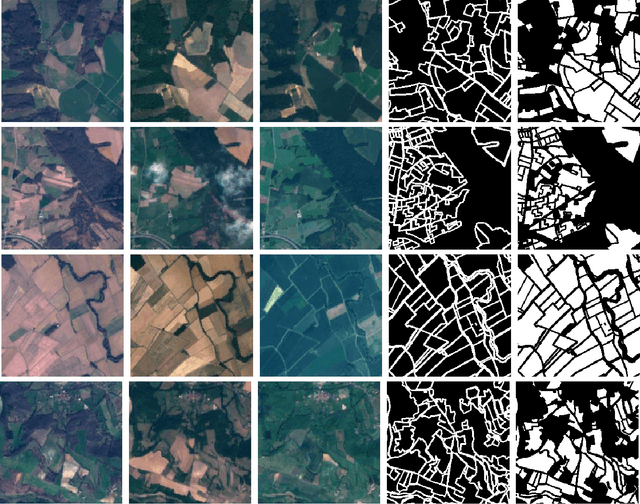 Figure 1 for Farmland Parcel Delineation Using Spatio-temporal Convolutional Networks